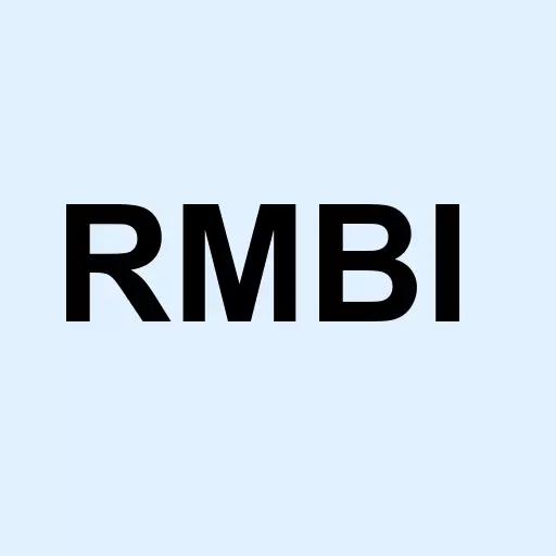 Richmond Mutual Bancorporation Inc. Logo