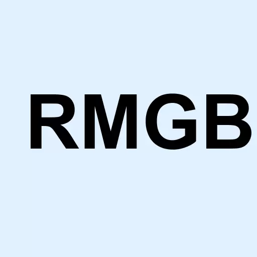 RMG Acquisition Corp. II Logo