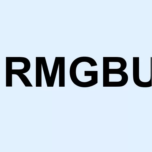 RMG Acquisition Corp. II Unit Logo