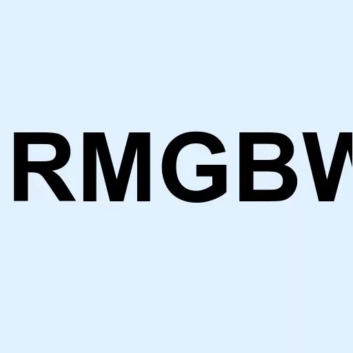 RMG Acquisition Corp. II Warrant Logo