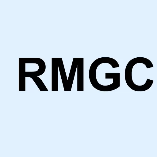 RMG Acquisition Corp. III Logo