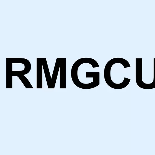 RMG Acquisition Corp. III Unit Logo