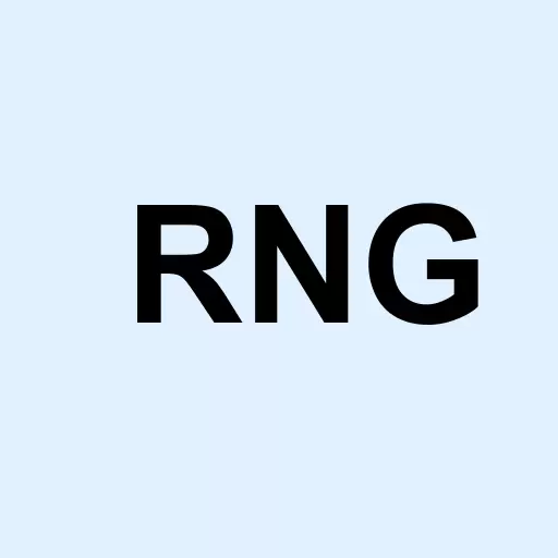 Ringcentral Inc. Class A Logo