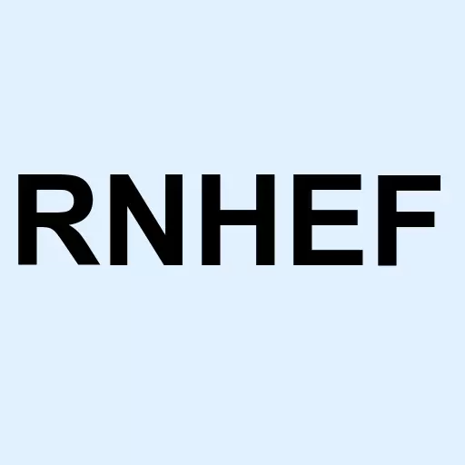 Renhe Commerical Hldg Ord Logo