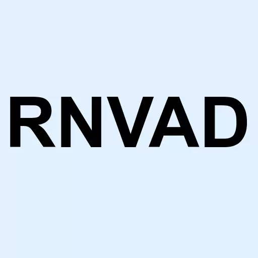 Rennova Health Inc - Ordinary Shares Logo