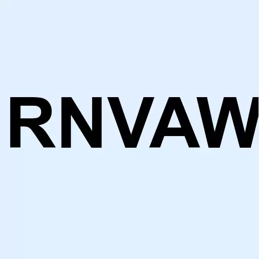 Rennova Health Inc Warrants (30/06/2021) Logo