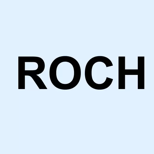 Roth CH Acquisition I Co. Logo