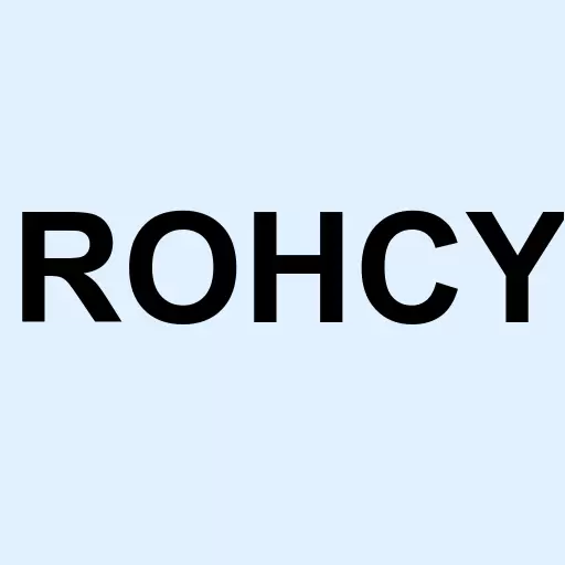Rohm Co. Ltd. ADR Logo