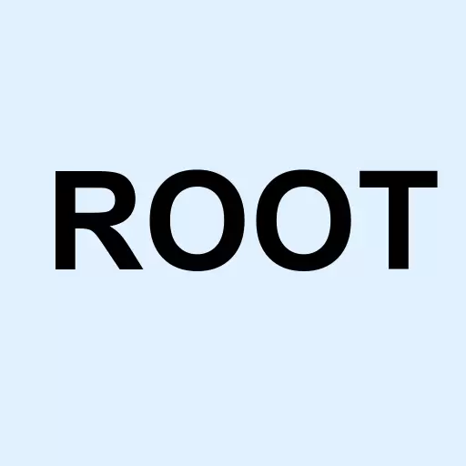 Root Inc. Logo