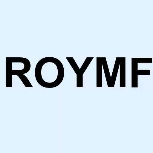 Royal Mail Plc Logo