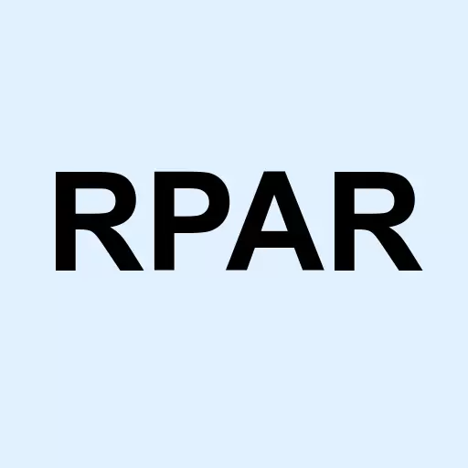 RPAR Risk Parity Logo