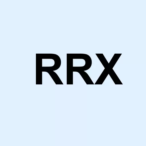 Regal Rexnord Corporation Logo