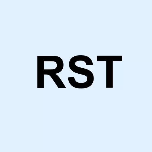Rosetta Stone Inc. Logo