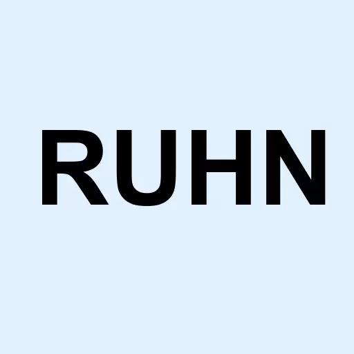 Ruhnn Holding Limited Logo