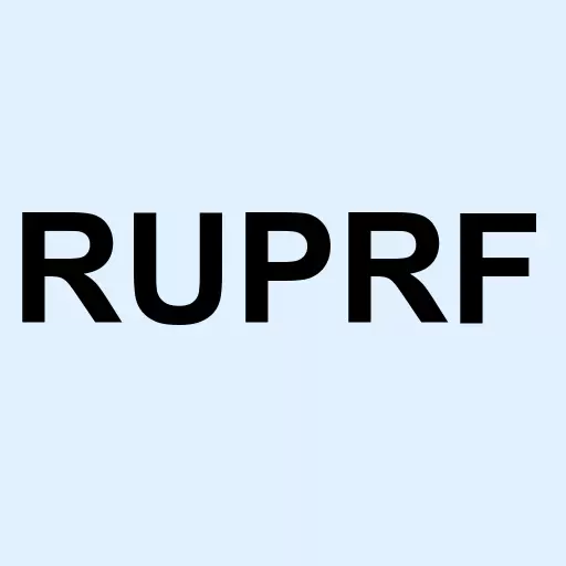 Rupert Resources Ltd Logo
