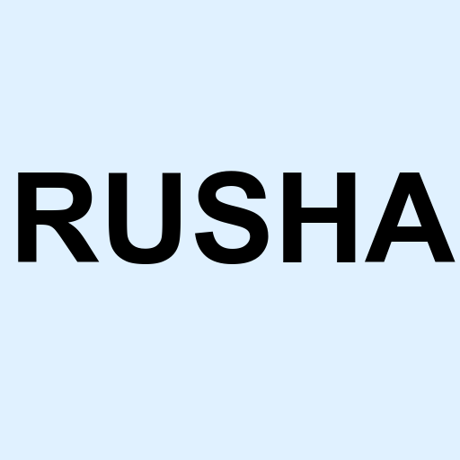Stock RUSHA logo
