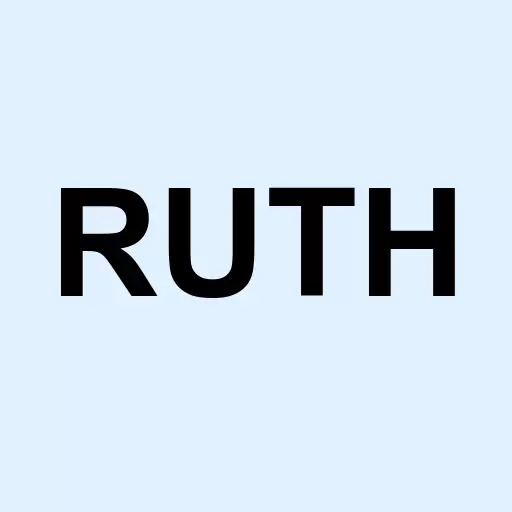 Ruth's Hospitality Group Inc. Logo