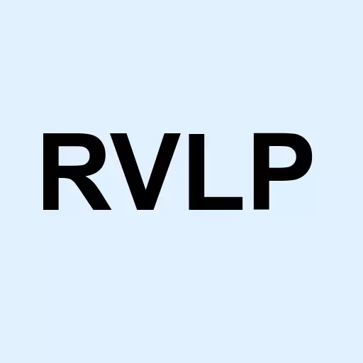 RVL Pharmaceuticals plc Logo