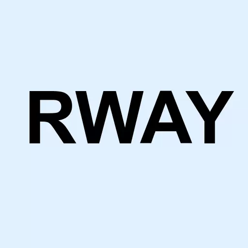 Runway Growth Finance Corp. Logo