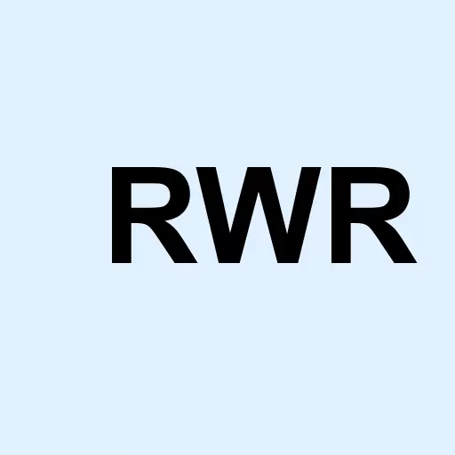 SPDR DJ Wilshire REIT Logo