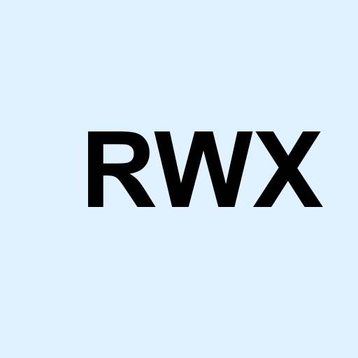 Stock rwx logo