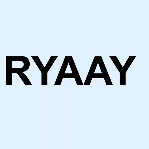 Ryanair Holdings plc American Depositary Shares each representing five Ordinary Shares Logo