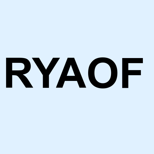 Stock ryaof logo