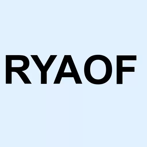 Ryanair Holdings Plc Logo