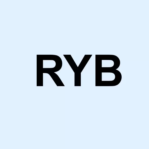 RYB Education Inc. American depositary shares each representing one Class A Logo