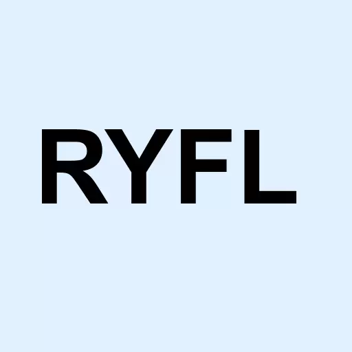 Royal Financial Inc Logo