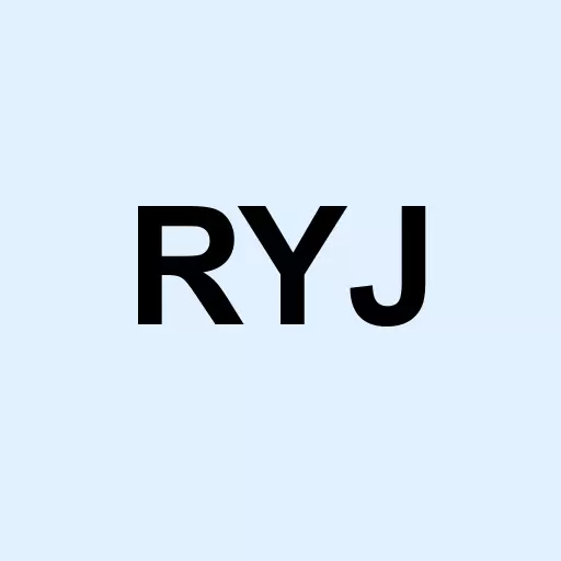 Invesco Raymond James SB-1 Equity Logo