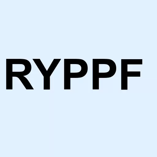 RYU Apparel Inc. Logo