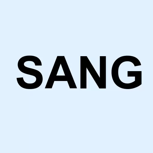 Sangoma Technologies Corporation Logo