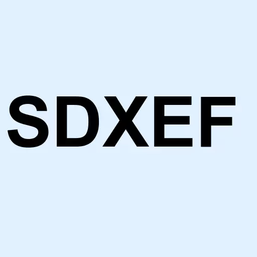 SDX Energy Plc Logo