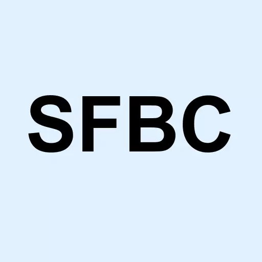 Sound Financial Bancorp Inc. Logo