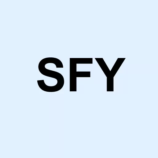 SoFi Select 500 Logo