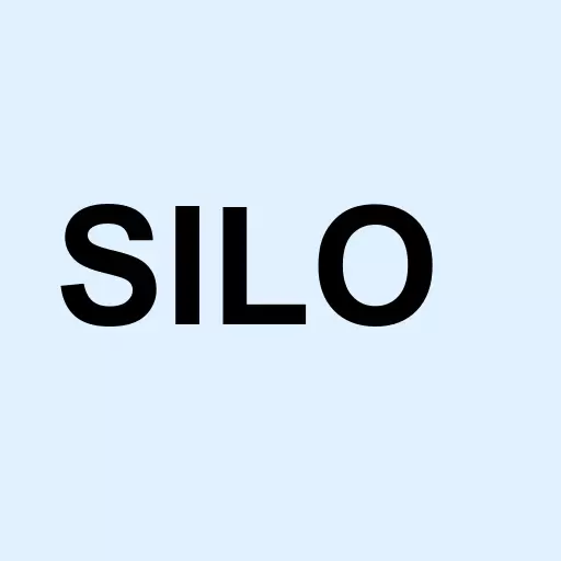 SILO Pharma Inc Logo