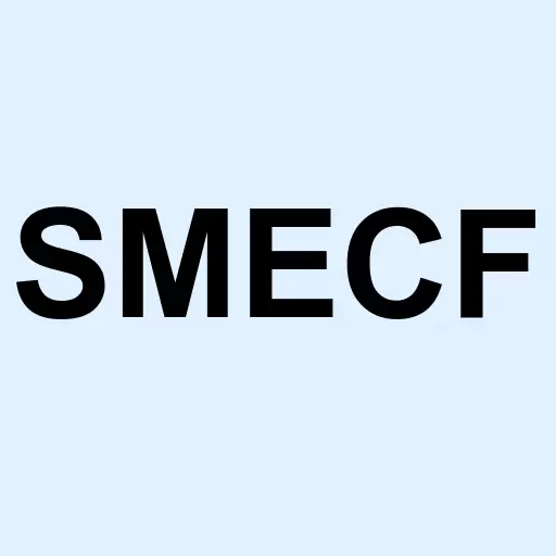Smc Cp Logo