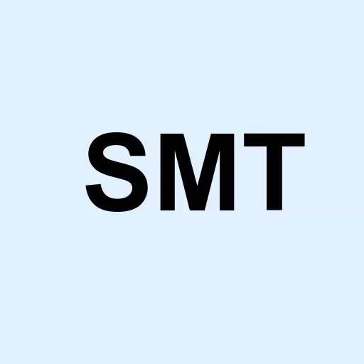 SMART Technologies Inc. Logo