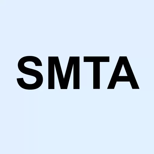 Spirit MTA REIT of Beneficial Interest Logo