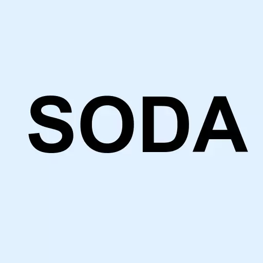 SodaStream International Ltd. Logo