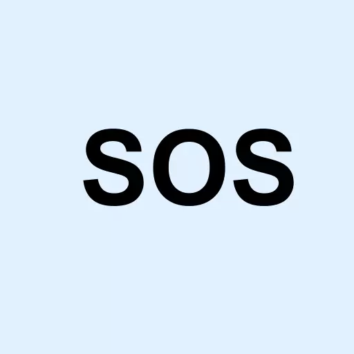 SOS Limited American Depositary Shares Logo