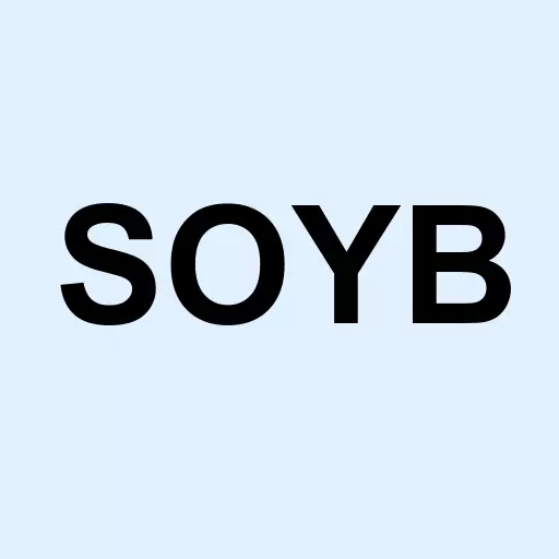 Teucrium Soybean Fund ETV Logo