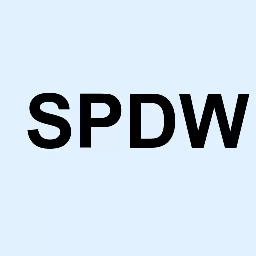 SPDR Portfolio Developed World ex-US Logo
