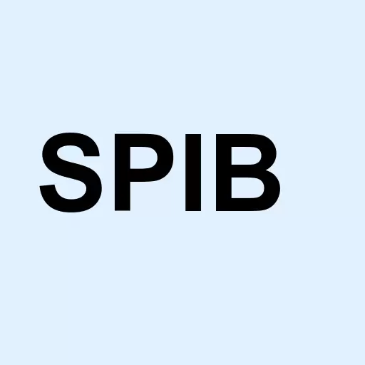 SPDR Portfolio Intermediate Term Corporate Bond Logo