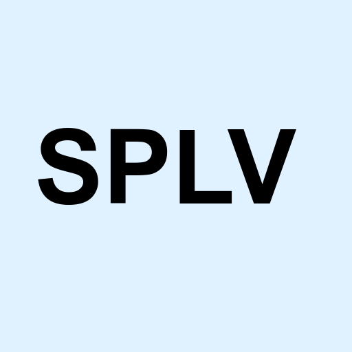 Stock SPLV logo