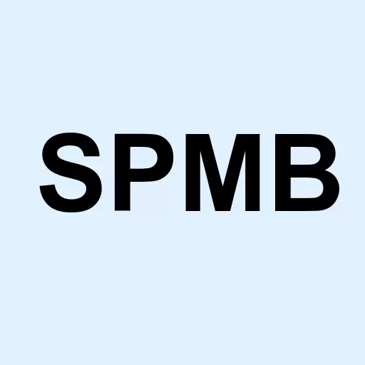 SPDR® Portfolio Mortgage Backed Bond ETF Logo