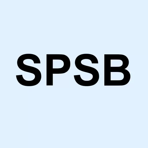 SPDR Portfolio Short Term Corporate Bond Logo