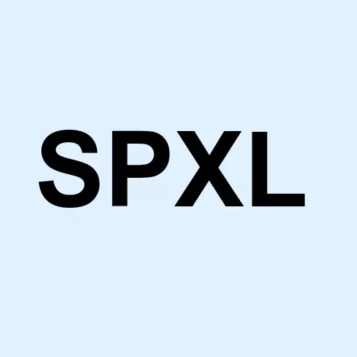Direxion Daily S&P 500 Bull 3X Shares Logo