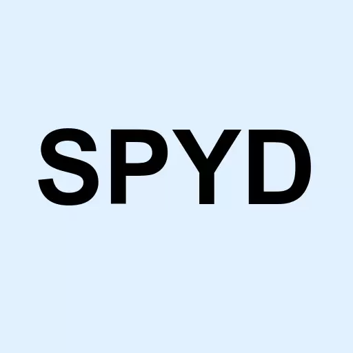 SPDR Series Trust Portfolio S&P 500 High Dividend Logo